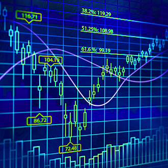 FX Analysis - FEC | Online Trading Academy